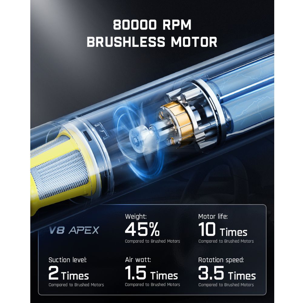 Slim V8 Car Vacuum